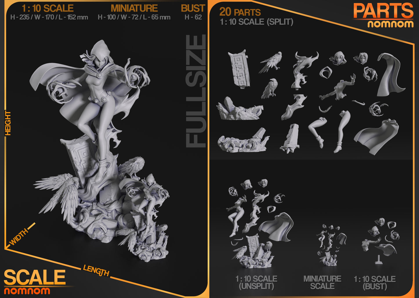Unpainted Raven Teen Titan Nom Nom