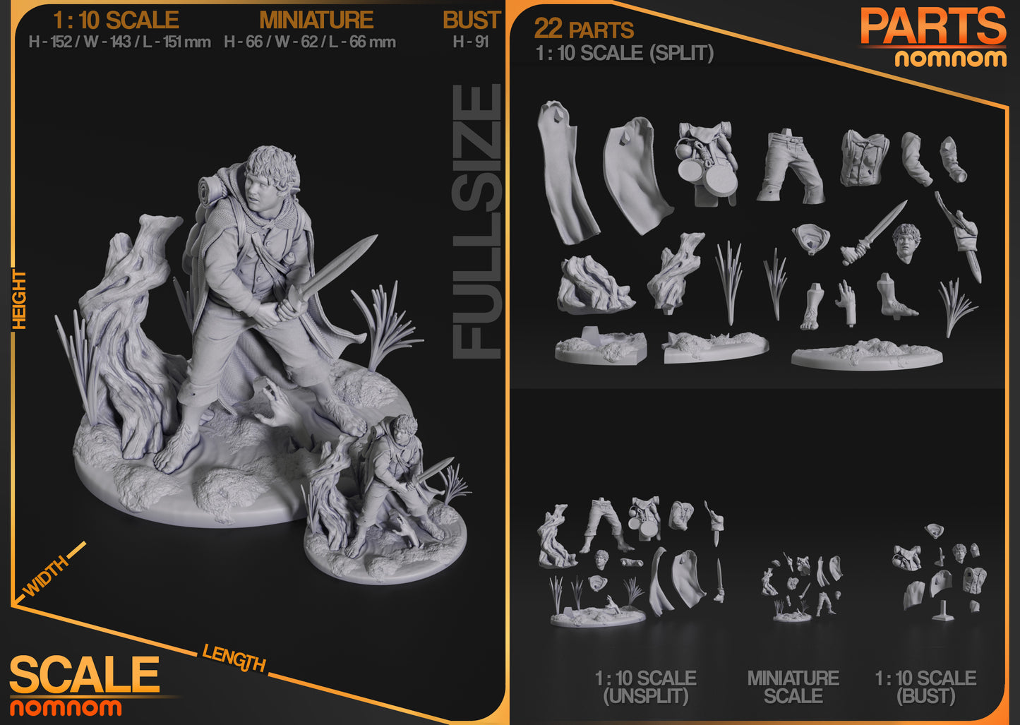 Unpainted Nom Nom Samwise Gamgee LOTR