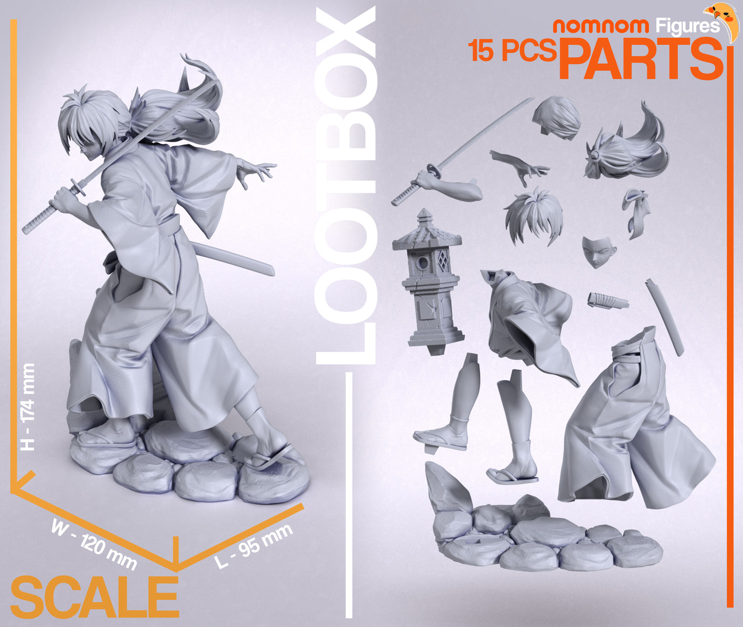 Unpainted Nom Nom Kenshin Samurai X