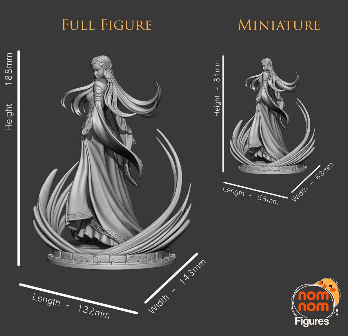 Unpainted Nom Nom Princess Zelda image 1